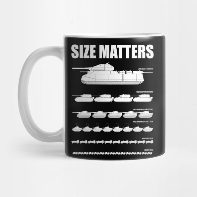 Size Matters German Tanks by FAawRay